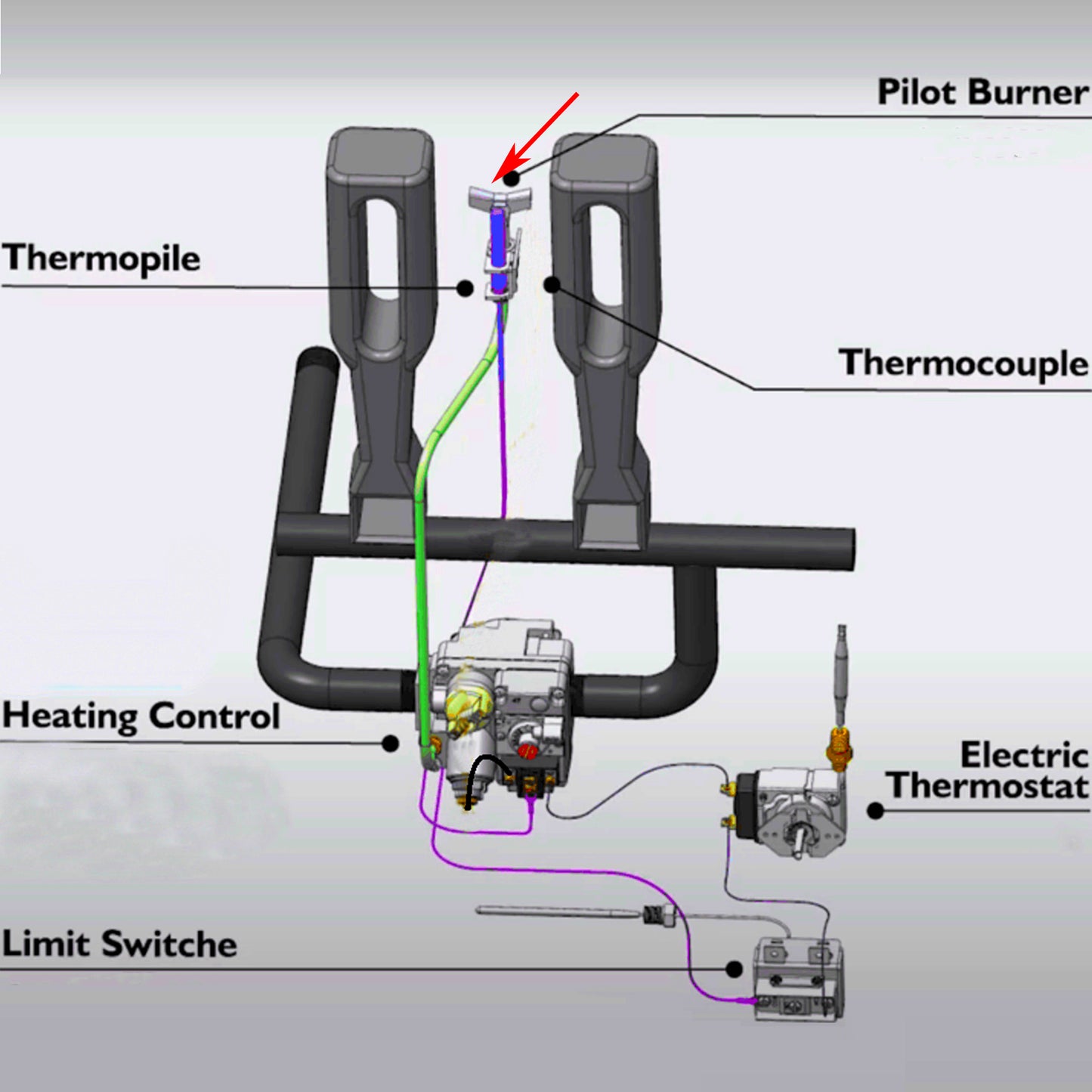 MENSI Propane LP/Natural Gas Pilot Burner Assembly Compatible with Cecilware Fryer Imperial,LENNOX, FRYMASTER Fryer, Work with 700-506 HVAC Gas Valve